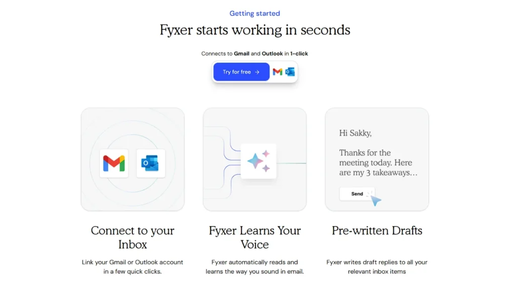 How Fyxer AI Works