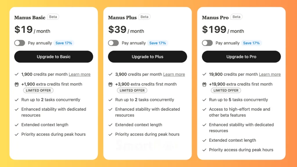 Manus AI Review and Pricing Plan