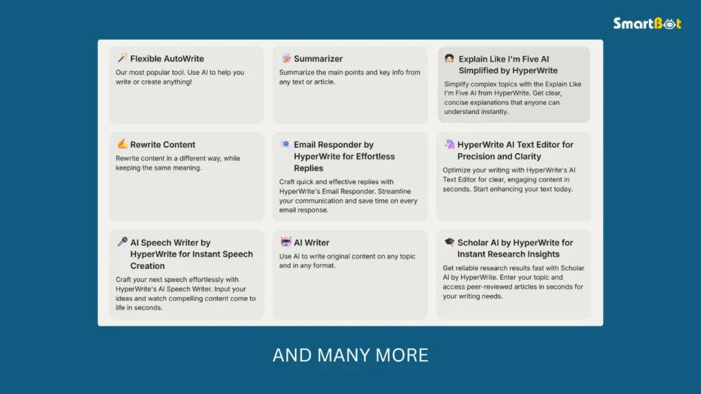 Key Features and Capabilities of HyperWrite Ai