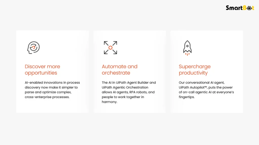 Key Features of UiPath
