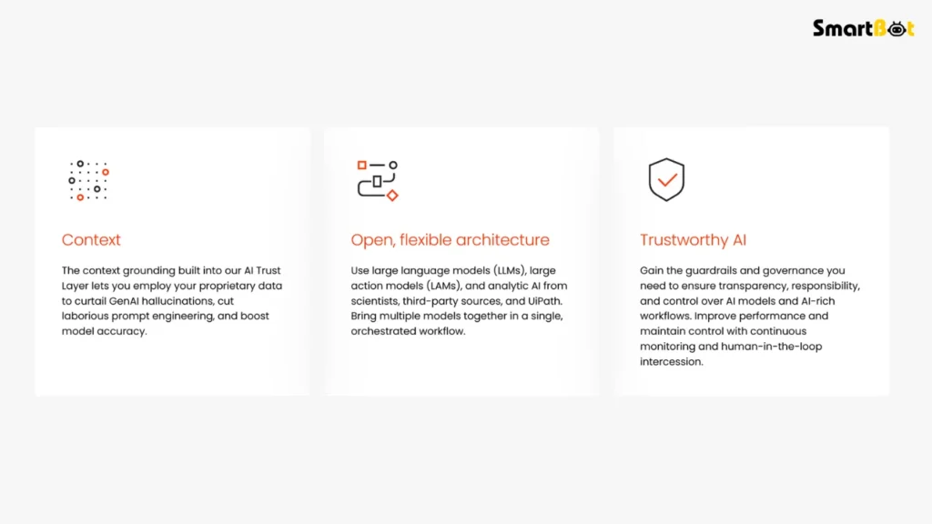 Who Should Use UiPath